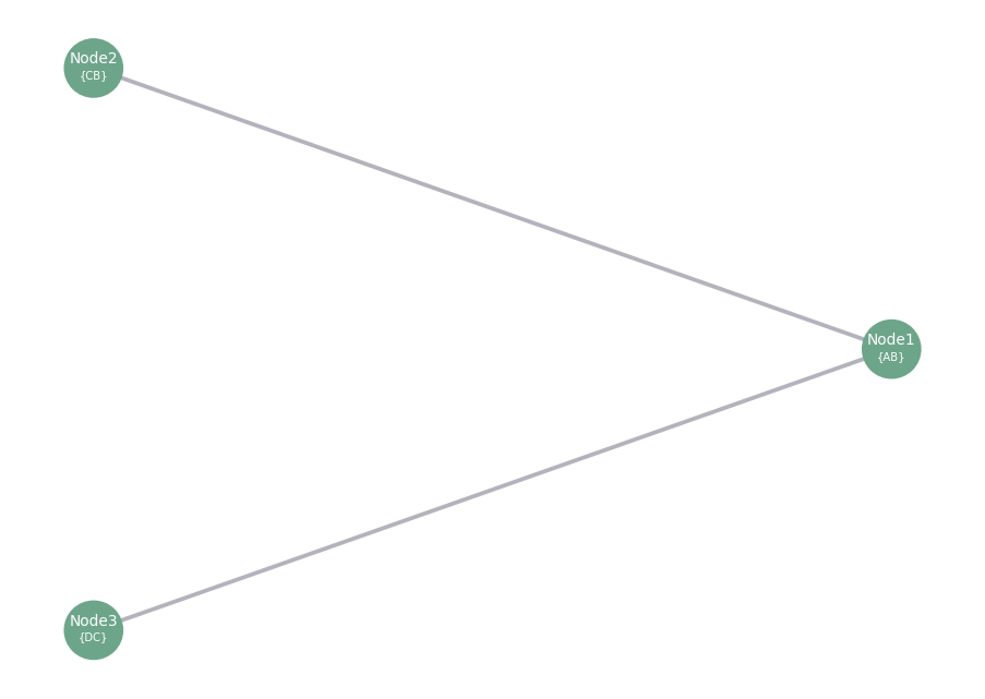 ../_images/notebooks_01-chaski_node_11_0.png