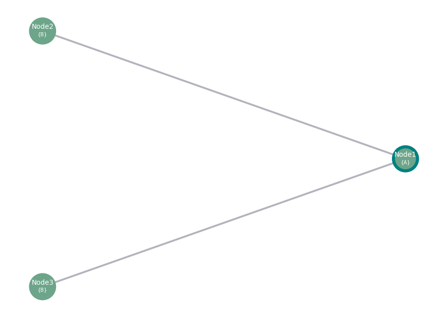 ../_images/notebooks_01-chaski_node_19_0.png