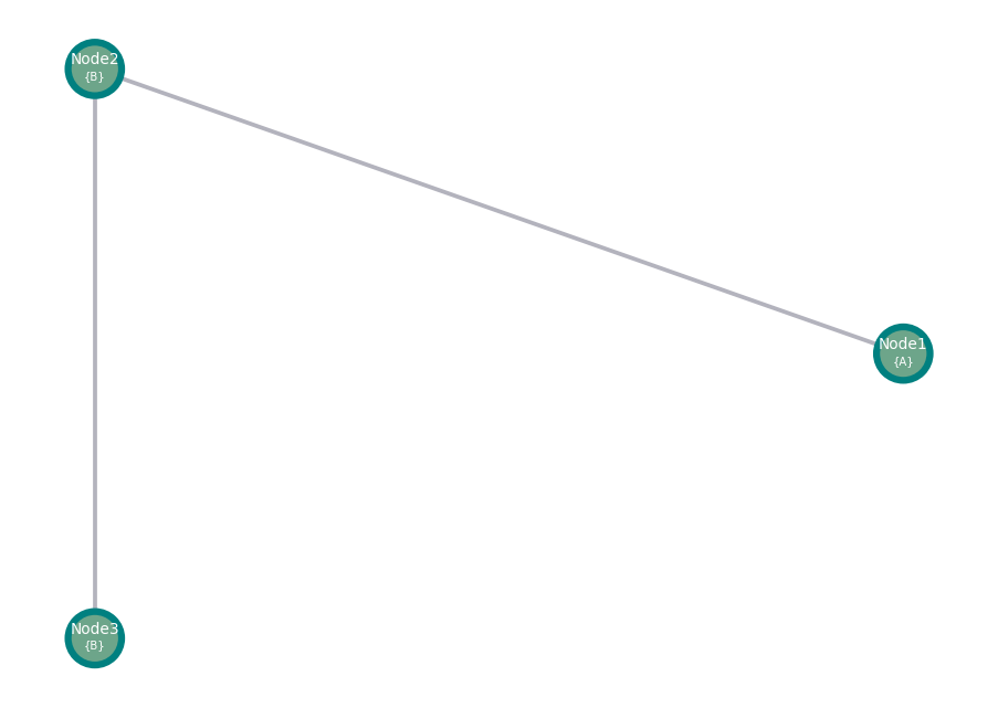 ../_images/notebooks_01-chaski_node_29_0.png